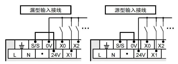 三相直流高速無刷電機主軸馬達控制驅動器