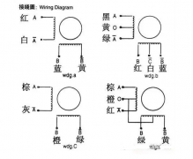 步進電機怎么接線？接線問題方法