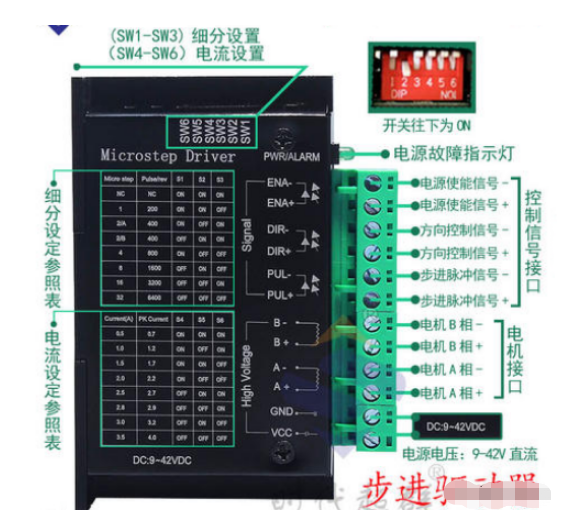 步進電機驅動器