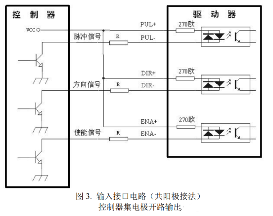 步進(jìn)電機(jī)控制接口如何接線?